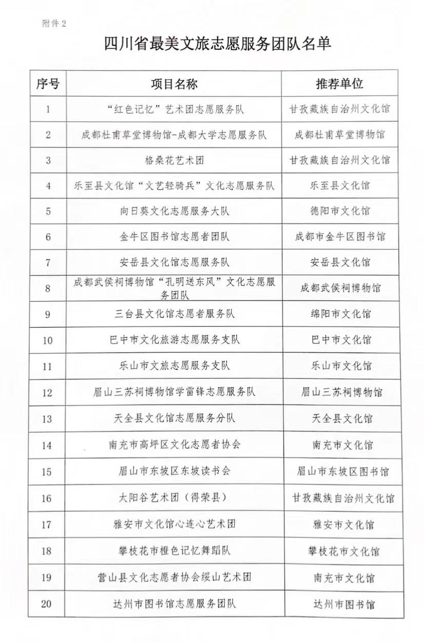 _image_hide_flag_image_1672737891_zBF3NO8H